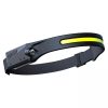 LED head lamp with spot light or cob web