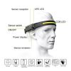 Rechargeable Head lamp has on/off sensor or switch, XPE LED spot light or cob LED runs 3-8 hours